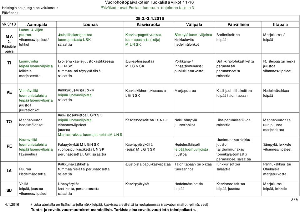 kasvis-juustokastikkeessa tummaa- tai täysjyvä riisiä Juures-linssipataa M Porkkana- / Pinaattiohukaiset puolukkasurvosta Seiti-kirjolohikastiketta tai Ruis tai rieska Vehnävelliä Mannapuuroa