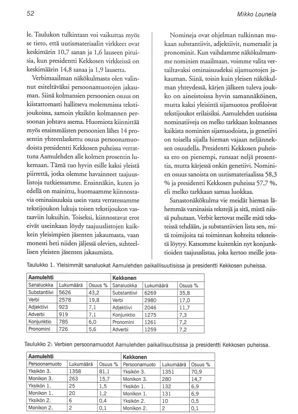 Siinä kolmansien persoonien osuus on kiistattomasti hallitseva molemmissa tekstijoukoissa, samoin yksikön kolmannen persoonan johtava asema.