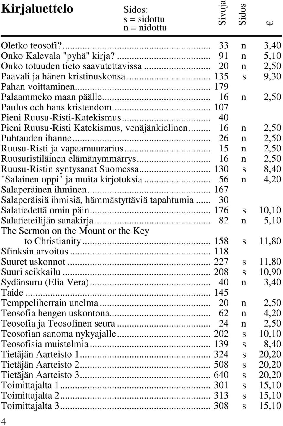 .. 26 n 2,50 Ruusu-Risti ja vapaamuurarius... 15 n 2,50 Ruusuristiläinen elämänymmärrys... 16 n 2,50 Ruusu-Ristin syntysanat Suomessa... 130 s 8,40 "Salainen oppi" ja muita kirjotuksia.