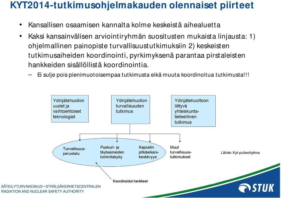 turvallisuustutkimuksiin 2) keskeisten tutkimusaiheiden koordinointi, pyrkimyksenä parantaa pirstaleisten