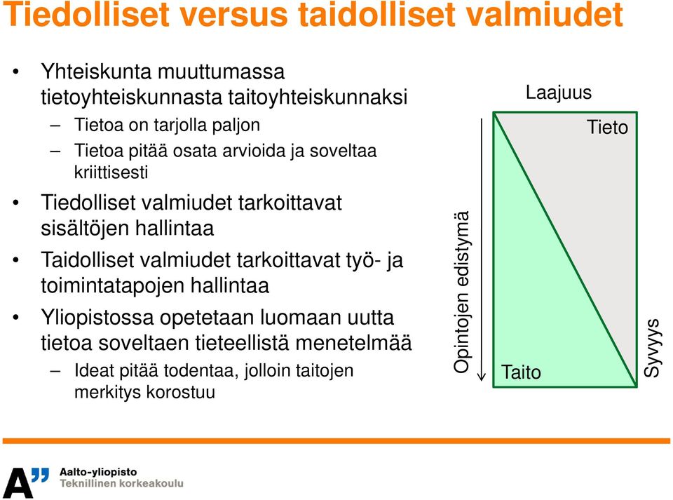hallintaa Taidolliset valmiudet tarkoittavat työ- ja toimintatapojen hallintaa Yliopistossa opetetaan luomaan uutta tietoa