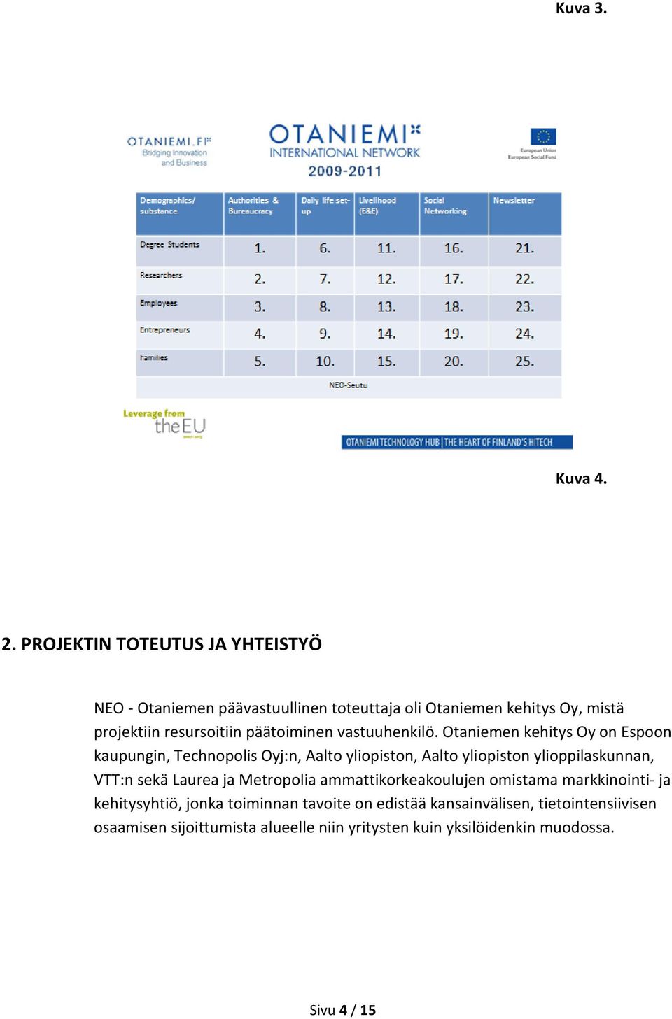 päätoiminen vastuuhenkilö.