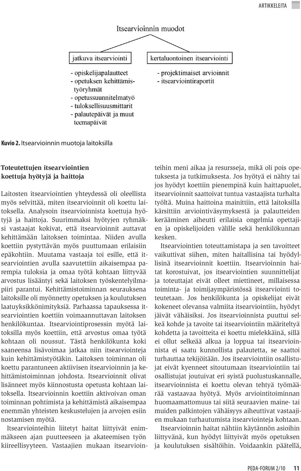 laitoksella. Analysoin itsearvioinnista koettuja hyötyjä ja haittoja. Suurimmaksi hyötyjen ryhmäksi vastaajat kokivat, että itsearvioinnit auttavat kehittämään laitoksen toimintaa.