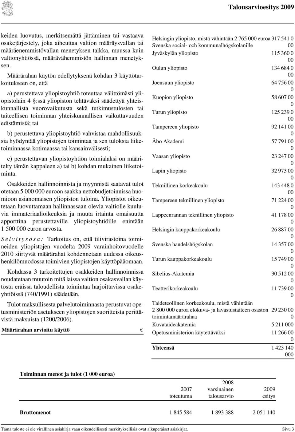 Määrärahan käytön edellytyksenä kohdan 3 käyttötarkoitukseen on, että a) perustettava yliopistoyhtiö toteuttaa välittömästi yliopistolain 4 :ssä yliopiston tehtäväksi säädettyä yhteiskunnallista