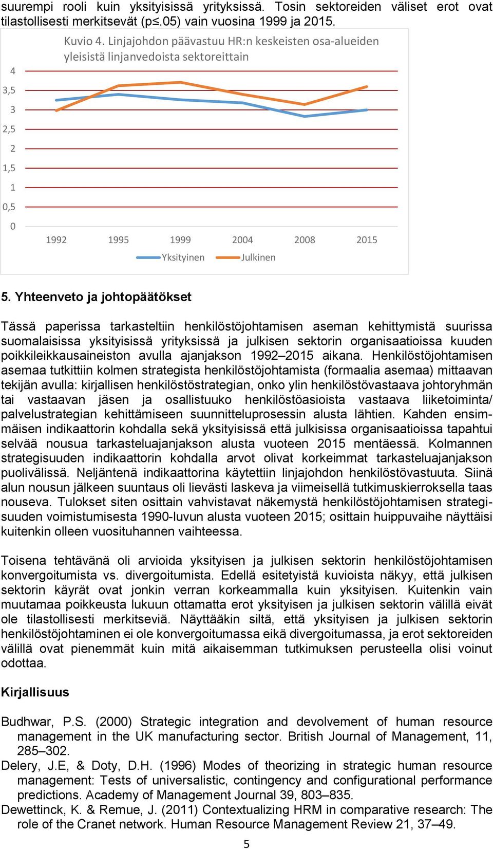 Yhteenveto ja johtopäätökset Tässä paperissa tarkasteltiin henkilöstöjohtamisen aseman kehittymistä suurissa suomalaisissa yksityisissä yrityksissä ja julkisen sektorin organisaatioissa kuuden