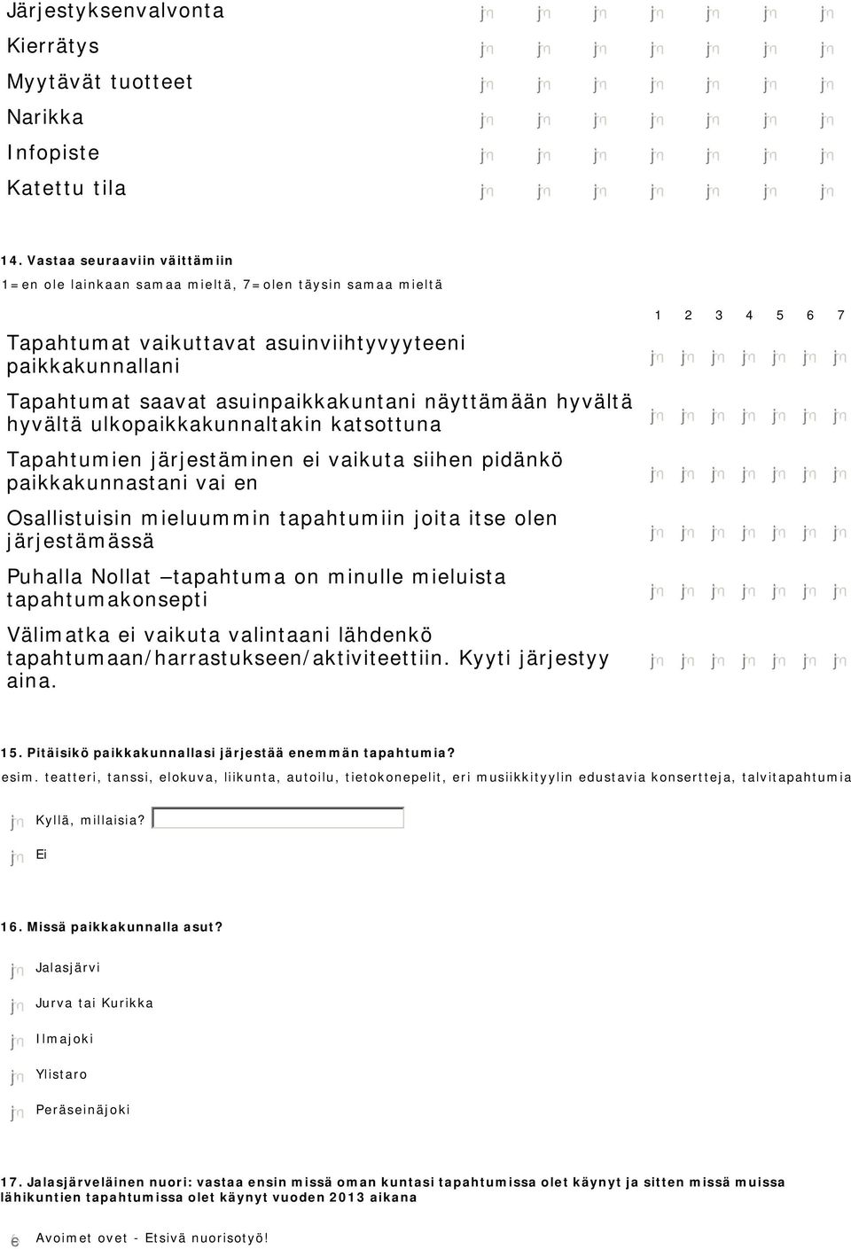 hyvältä hyvältä ulkopaikkakunnaltakin katsottuna Tapahtumien järjestäminen ei vaikuta siihen pidänkö paikkakunnastani vai en Osallistuisin mieluummin tapahtumiin joita itse olen järjestämässä Puhalla