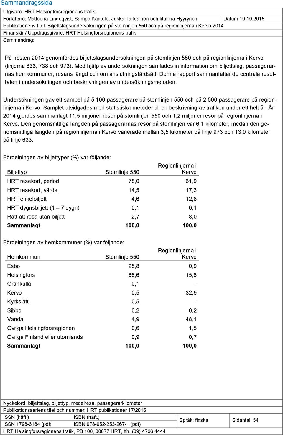 genomfördes biljettslagsundersökningen på stomlinjen 550 och på regionlinjerna i Kervo (linjerna 633, 738 och 973).