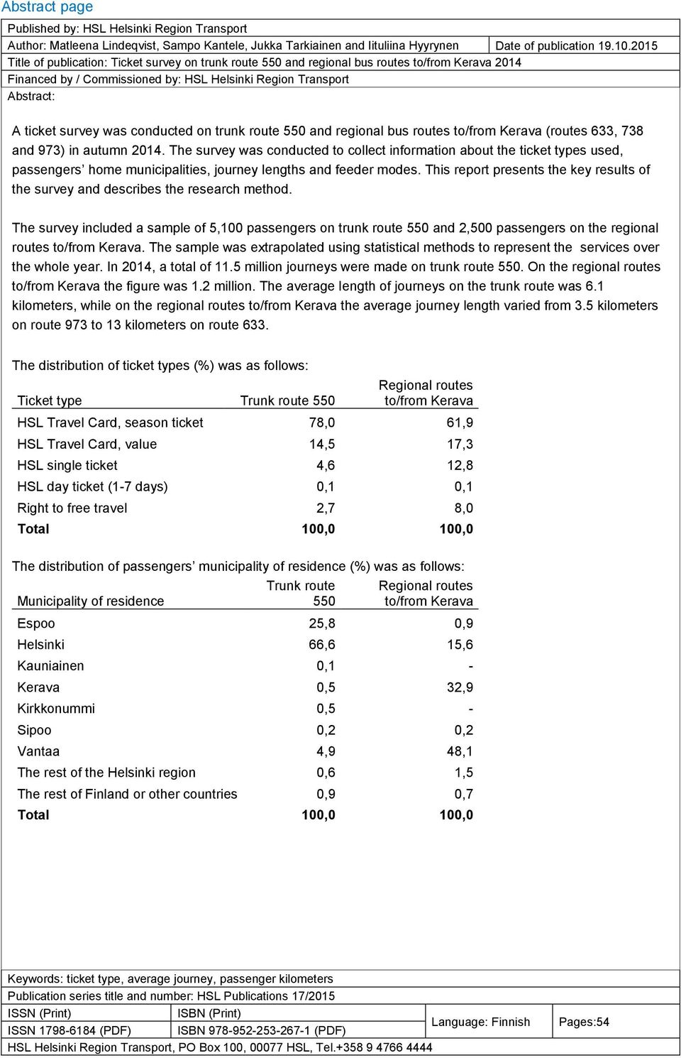 conducted on trunk route 550 and regional bus routes to/from Kerava (routes 633, 738 and 973) in autumn 2014.