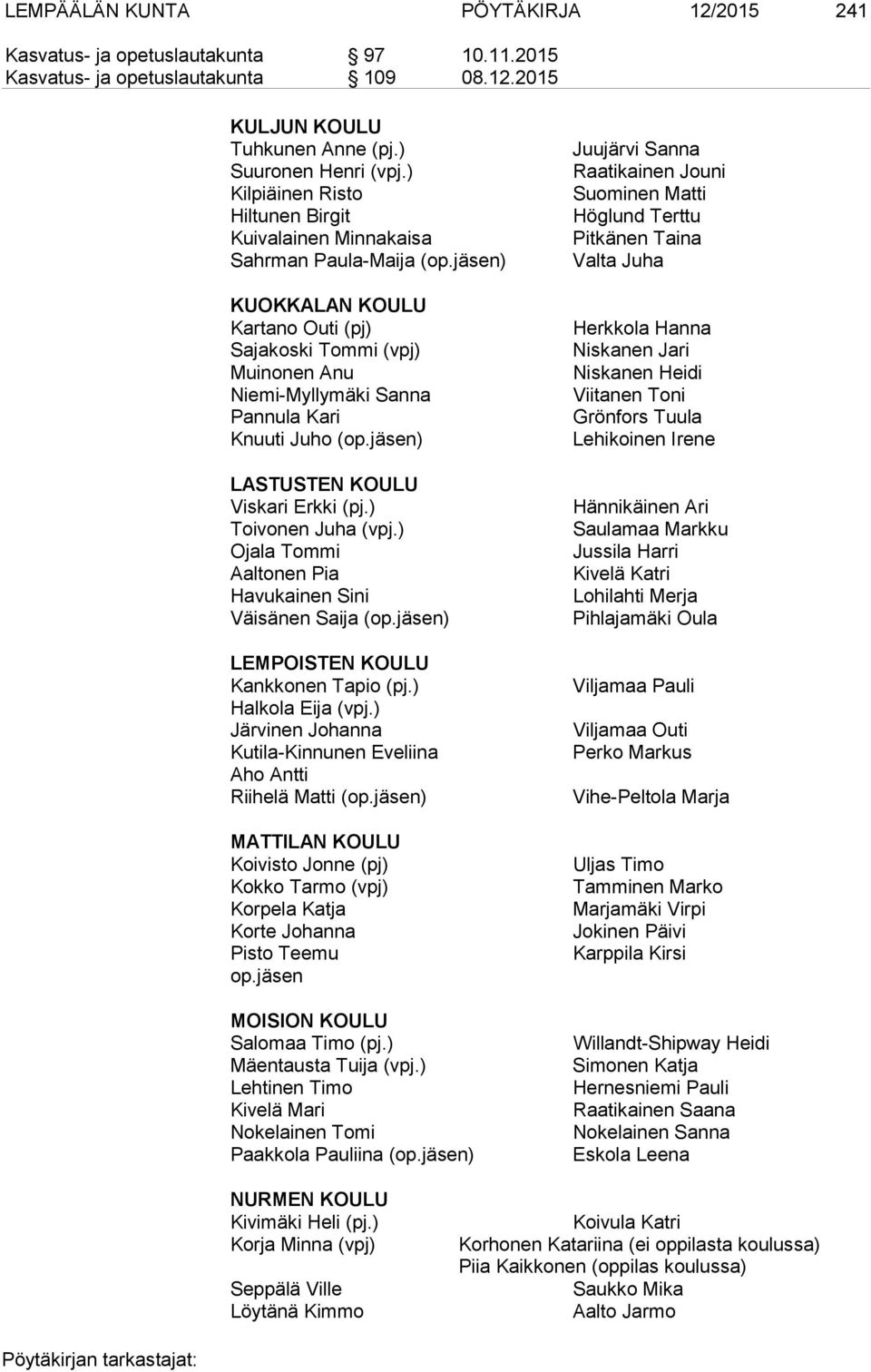 jäsen) KUOKKALAN KOULU Kartano Outi (pj) Sajakoski Tommi (vpj) Muinonen Anu Niemi-Myllymäki Sanna Pannula Kari Knuuti Juho (op.jäsen) LASTUSTEN KOULU Viskari Erkki (pj.) Toivonen Juha (vpj.