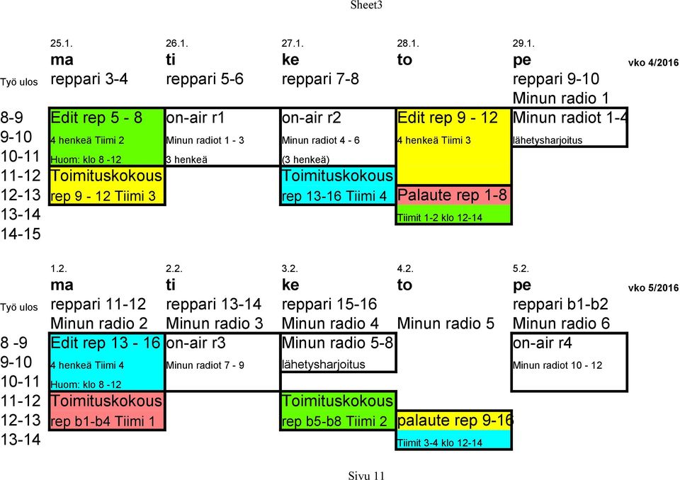 henkeä Tiimi 2 Minun radiot 1-3 Minun radiot 4-6 4 henkeä Tiimi 3 lähetysharjoitus 10-11 Huom: klo 8-12 3 henkeä (3 henkeä) 11-12 Toimituskokous Toimituskokous 12-13 rep 9-12 Tiimi 3 rep 13-16 Tiimi