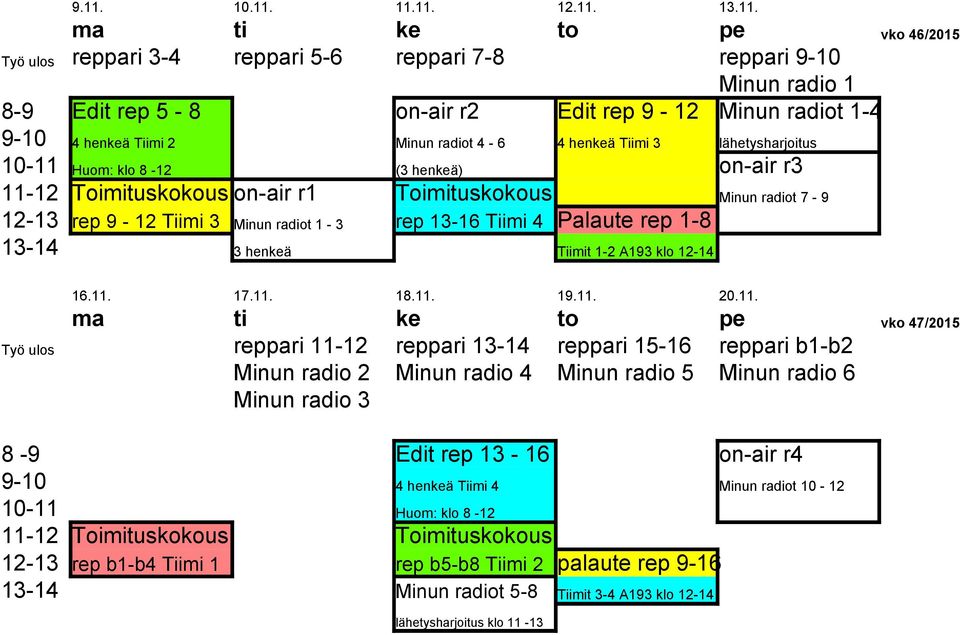 radiot 1-3 rep 13-16 Tiimi 4 Palaute rep 1-8 13-14 3 henkeä Tiimit 1-2 A193 klo 12-14 16.11.