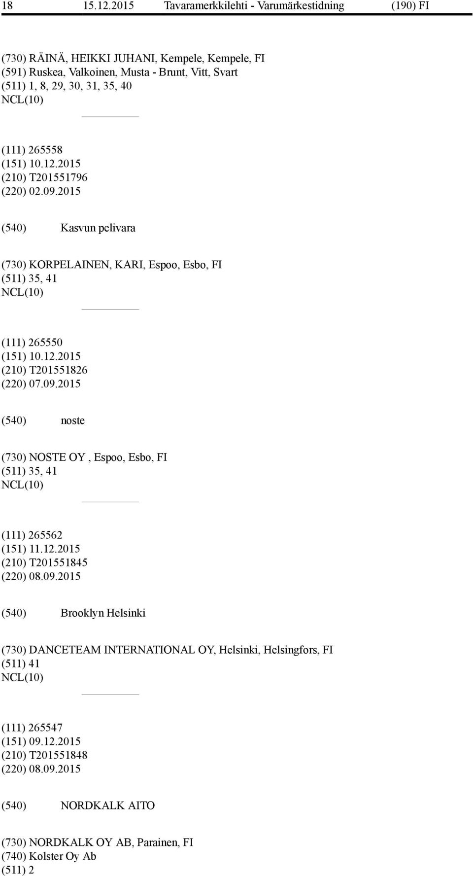 12.2015 (210) T201551845 (220) 08.09.2015 Brooklyn Helsinki (730) DANCETEAM INTERNATIONAL OY, Helsinki, Helsingfors, FI (511) 41 (111) 265547 (151) 09.12.2015 (210) T201551848 (220) 08.