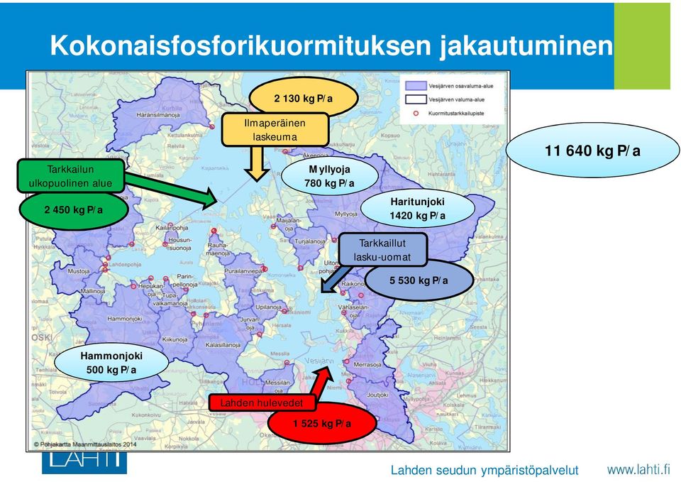 kg P/a Haritunjoki 1420 kg P/a 11 640 kg P/a Tarkkaillut