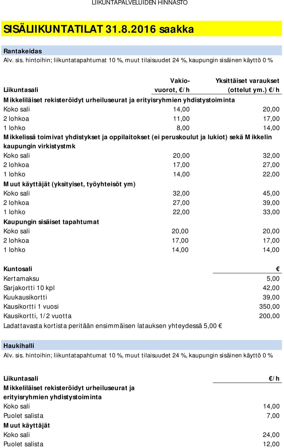 peruskoulut ja lukiot) sekä Mikkelin kaupungin virkistystmk Koko sali 20,00 32,00 2 lohkoa 17,00 27,00 1 lohko 14,00 22,00 (yksityiset, työyhteisöt ym) Koko sali 32,00 45,00 2 lohkoa 27,00 39,00 1