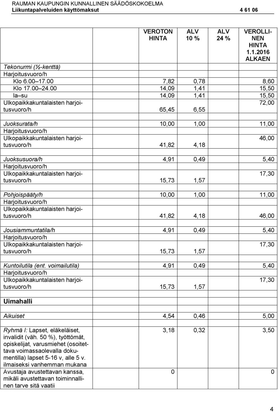 1,00 11,00 41,82 4,18 46,00 Jousiammuntatila/h 4,91 0,49 5,40 15,73 1,57 17,30 Kuntoilutila (ent.