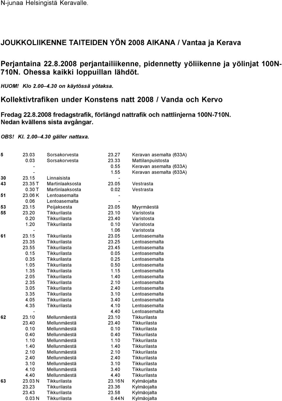 Nedan kvällens sista avgångar. OBS! Kl. 2.00 4.30 gäller nattaxa. 5 23.03 Sorsakorvesta 23.27 Keravan asemalta (633A) 0.03 Sorsakorvesta 23.33 Mattilanpuistosta - 0.55 Keravan asemalta (633A) - 1.