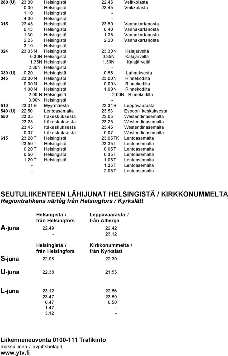 35N Helsingistä 1.30N Kalajärveltä 2.30N Helsingistä - 339 (U) 0.20 Helsingistä 0.55 Lahnuksesta 345 23.00 N Helsingistä 23.00N Rinnekodilta 0.00 N Helsingistä 0.00N Rinnekodilta 1.00 N Helsingistä 1.