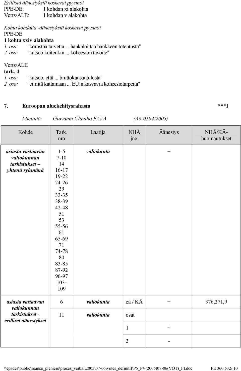 .. EU:n kasvavia koheesiotarpeita" 7.