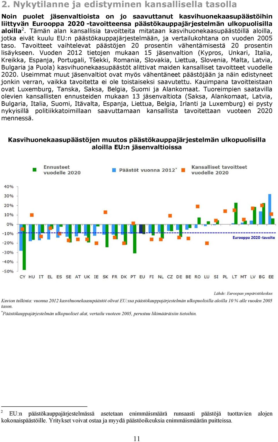 Tavoitteet vaihtelevat päästöjen 20 prosentin vähentämisestä 20 prosentin lisäykseen.