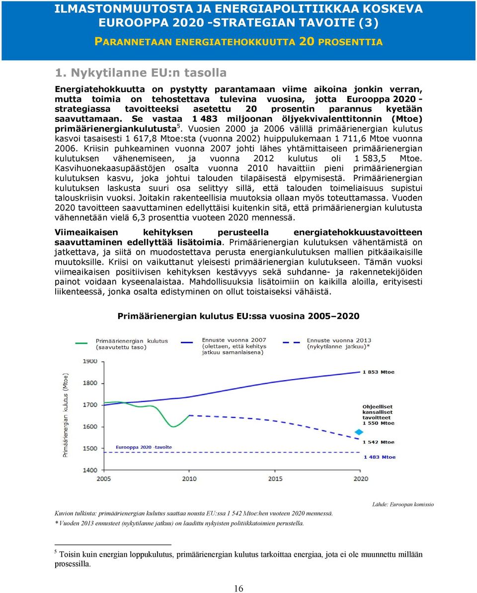 asetettu 20 prosentin parannus kyetään saavuttamaan. Se vastaa 1 483 miljoonan öljyekvivalenttitonnin (Mtoe) primäärienergiankulutusta 5.