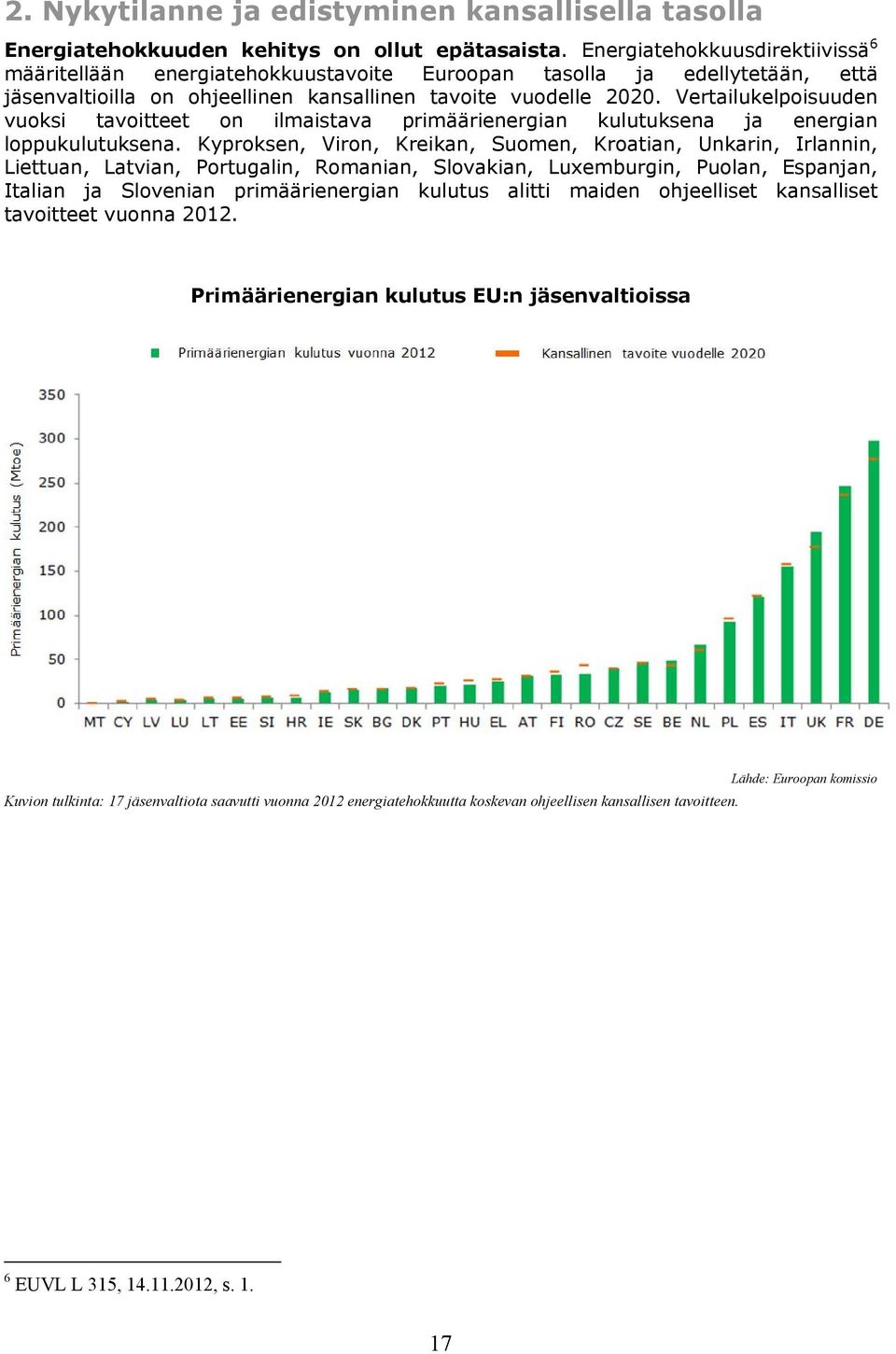 Vertailukelpoisuuden vuoksi tavoitteet on ilmaistava primäärienergian kulutuksena ja energian loppukulutuksena.