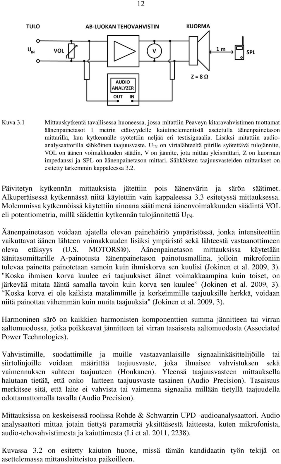 kytkennälle syötettiin neljää eri testisignaalia. Lisäksi mitattiin audioanalysaattorilla sähköinen taajuusvaste.