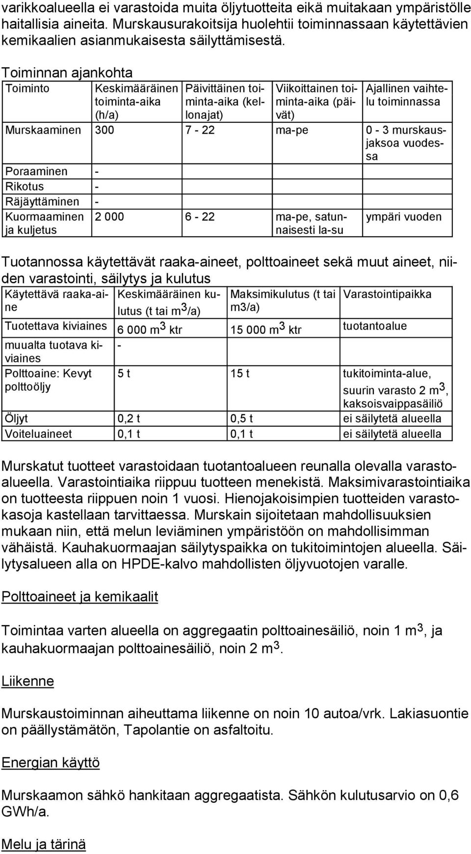 Toiminnan ajankohta Toiminto Keskimääräinen toi min ta-ai ka Päivittäinen toimin ta-ai ka (kellon Viikoittainen toimin ta-ai ka (päi- Ajallinen vaih telu toi minnas sa (h/a) ajat) vät) Murskaaminen
