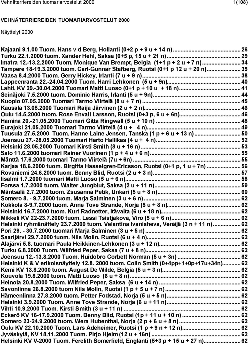 ..35 Vaasa 8.4.2000 Tuom. Gerry Hickey, Irlanti (7 u + 9 n)...38 Lappeenranta 22.-24.04.2000 Tuom. Harri Lehkonen (5 u + 9n)...40 Lahti, KV 29.-30.04.2000 Tuomari Matti Luoso (0+1 p + 10 u + 18 n).