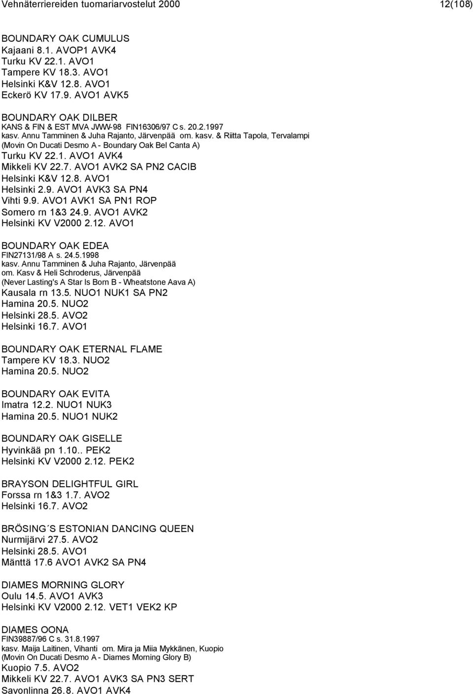 1. AVO1 AVK4 Mikkeli KV 22.7. AVO1 AVK2 SA PN2 CACIB Helsinki K&V 12.8. AVO1 Helsinki 2.9. AVO1 AVK3 SA PN4 Vihti 9.9. AVO1 AVK1 SA PN1 ROP Somero rn 1&3 24.9. AVO1 AVK2 Helsinki KV V2000 2.12. AVO1 BOUNDARY OAK EDEA FIN27131/98 A s.