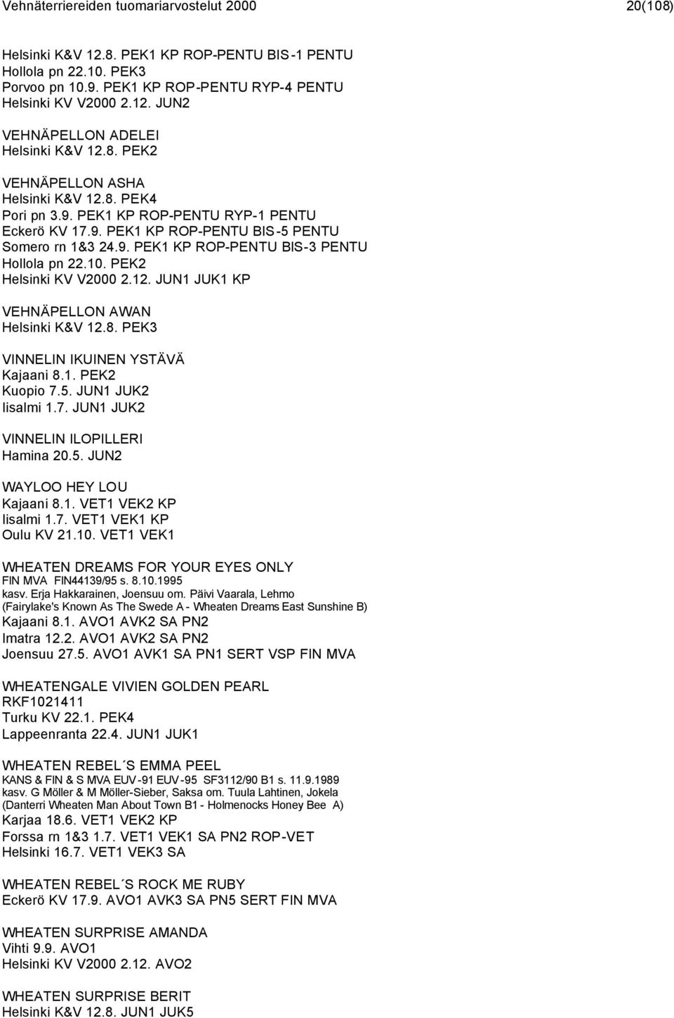 10. PEK2 Helsinki KV V2000 2.12. JUN1 JUK1 KP VEHNÄPELLON AWAN Helsinki K&V 12.8. PEK3 VINNELIN IKUINEN YSTÄVÄ Kajaani 8.1. PEK2 Kuopio 7.5. JUN1 JUK2 Iisalmi 1.7. JUN1 JUK2 VINNELIN ILOPILLERI Hamina 20.