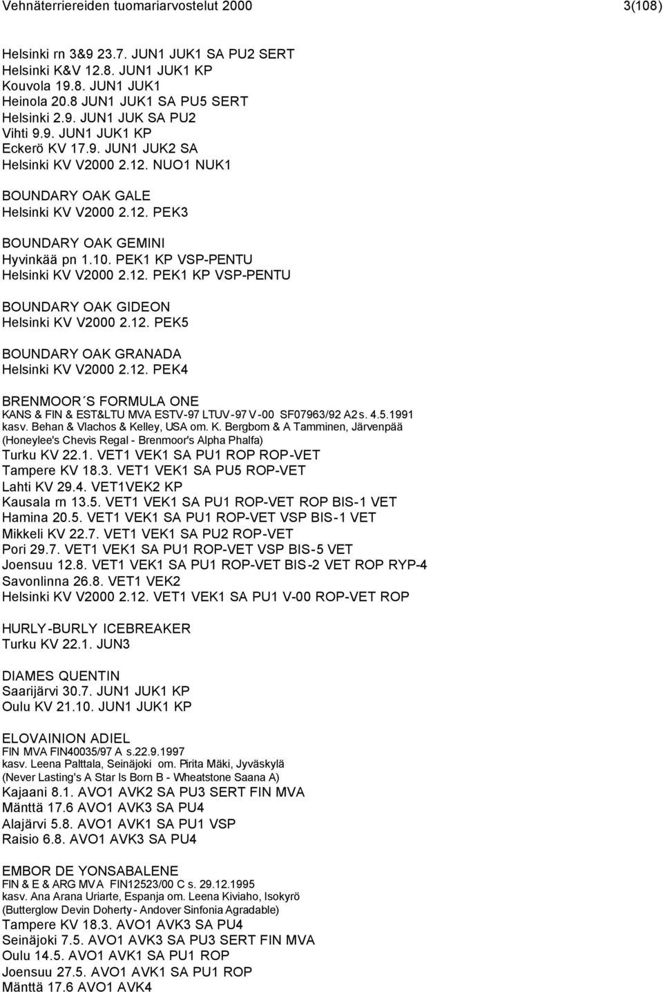 PEK1 KP VSP-PENTU Helsinki KV V2000 2.12. PEK1 KP VSP-PENTU BOUNDARY OAK GIDEON Helsinki KV V2000 2.12. PEK5 BOUNDARY OAK GRANADA Helsinki KV V2000 2.12. PEK4 BRENMOOR S FORMULA ONE KANS & FIN & EST&LTU MVA ESTV-97 LTUV -97 V -00 SF07963/92 A2 s.