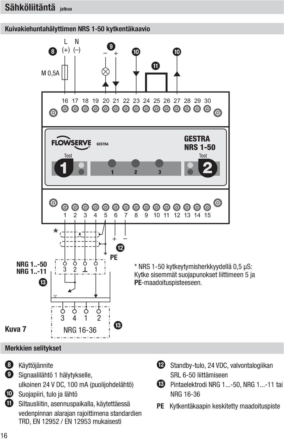 Kuva 7 3 4 1 2 NRG 16-36 c Merkkien selitykset 8 Käyttöjännite 9 Signaalilähtö 1 hälytykselle, ulkoinen 24 V DC, 100 ma (puolijohdelähtö) 0 Suojapiiri, tulo ja lähtö a Siltausliitin, asennuspaikalla,