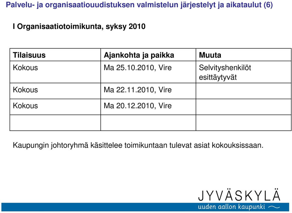 paikka Ma 25.10.2010, Vire Ma 22.11.2010, Vire Ma 20.12.