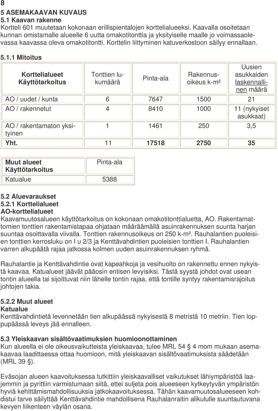 5.1.1 Mitoitus Korttelialueet Käyttötarkoitus Pinta-ala Tonttien lukumäärä Rakennusoikeus k-m² Uusien asukkaiden laskennallinen määrä AO / uudet / kunta 6 7647 1500 21 AO / rakennetut 4 8410 1000 11