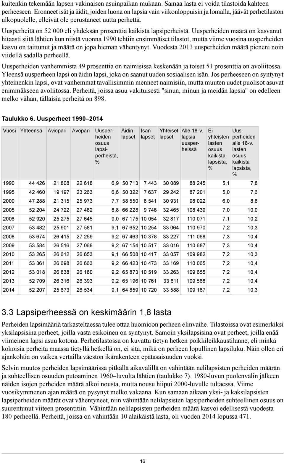 vuonna 990 tehtiin ensimmäiset tilastot, mutta viime vuosina uusperheiden kasvu on taittunut ja määrä on jopa hieman vähentynyt Vuodesta 0 uusperheiden määrä pieneni noin viidellä sadalla perheellä