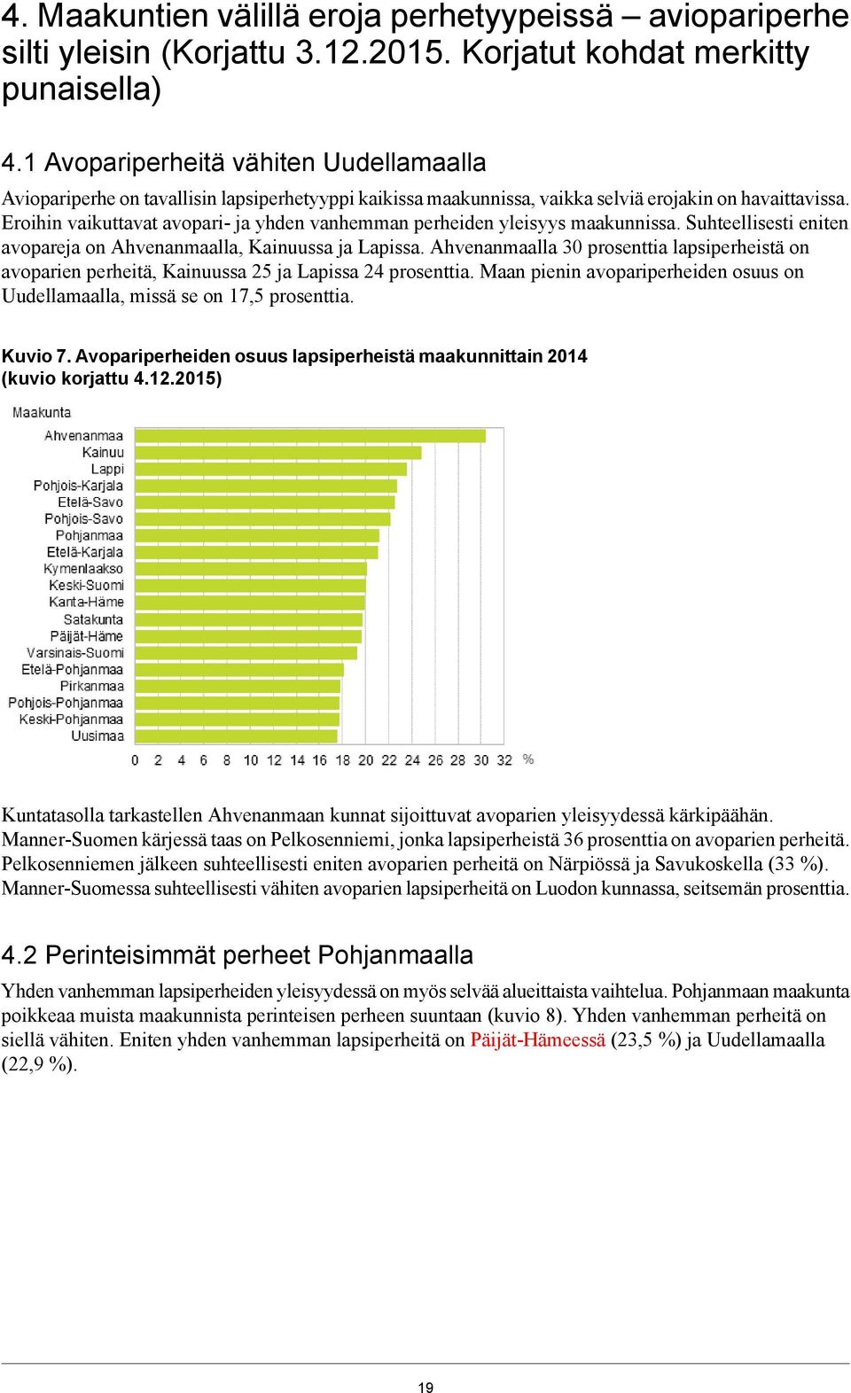 ja Lapissa Ahvenanmaalla 0 prosenttia lapsiperheistä on avoparien perheitä, Kainuussa ja Lapissa prosenttia Maan pienin avopariperheiden osuus on Uudellamaalla, missä se on 7, prosenttia Kuvio 7