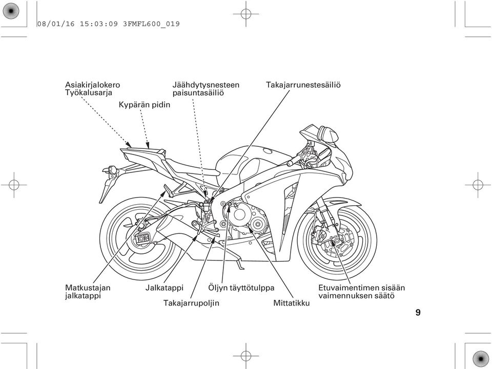 Takajarrunestesäiliö Matkustajan jalkatappi Jalkatappi Öljyn