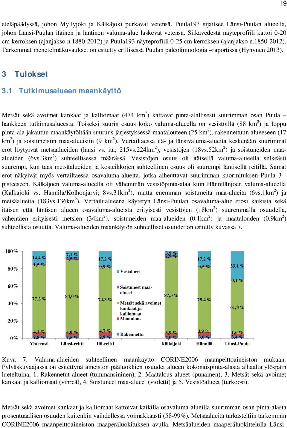 Tarkemmat menetelmäkuvaukset on esitetty erillisessä Puulan paleolimnologia raportissa (Hynynen 2013). 3 Tulokset 3.