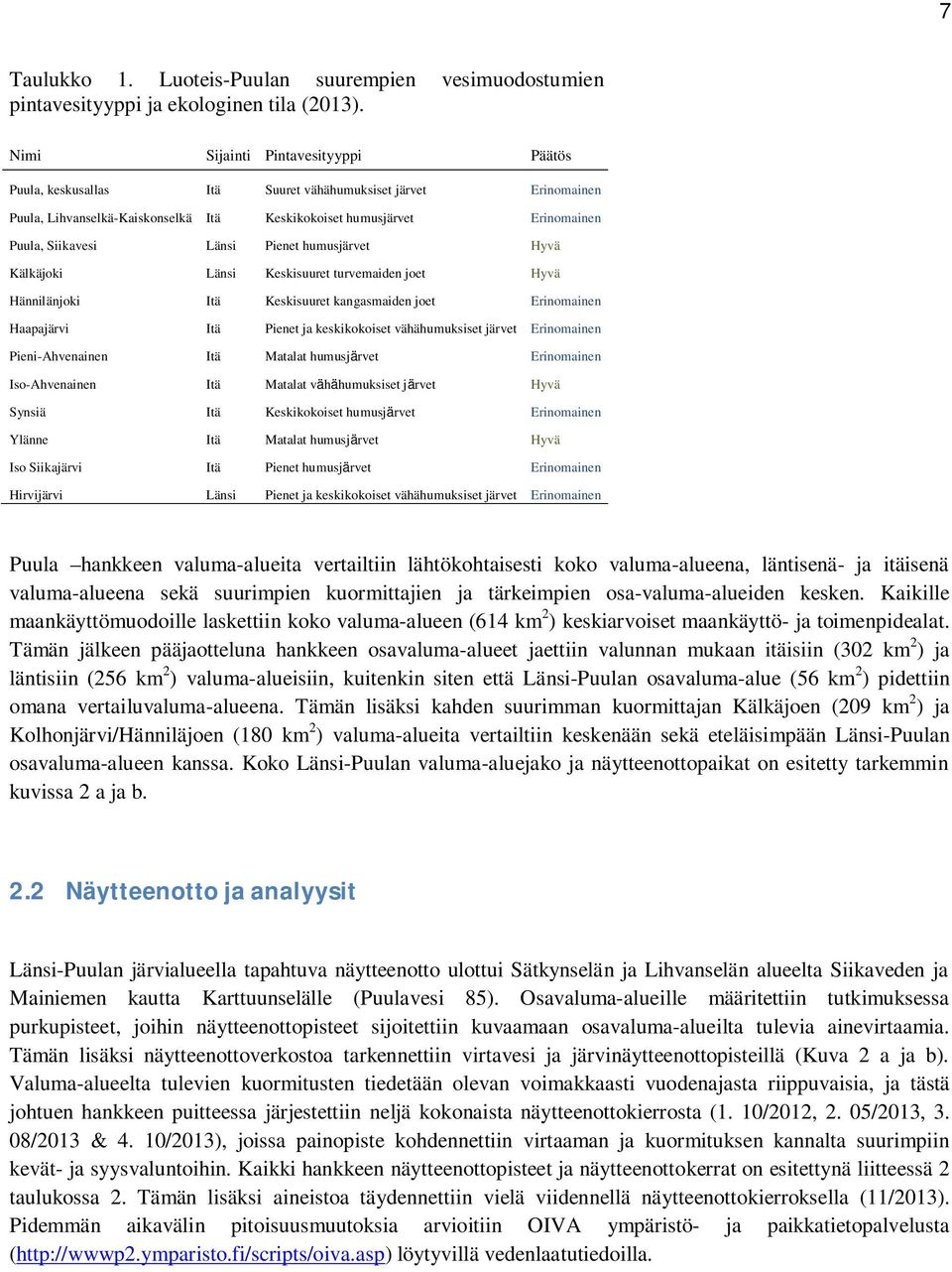 Pienet humusjärvet Hyvä Kälkäjoki Länsi Keskisuuret turvemaiden joet Hyvä Hännilänjoki Itä Keskisuuret kangasmaiden joet Erinomainen Haapajärvi Itä Pienet ja keskikokoiset vähähumuksiset järvet