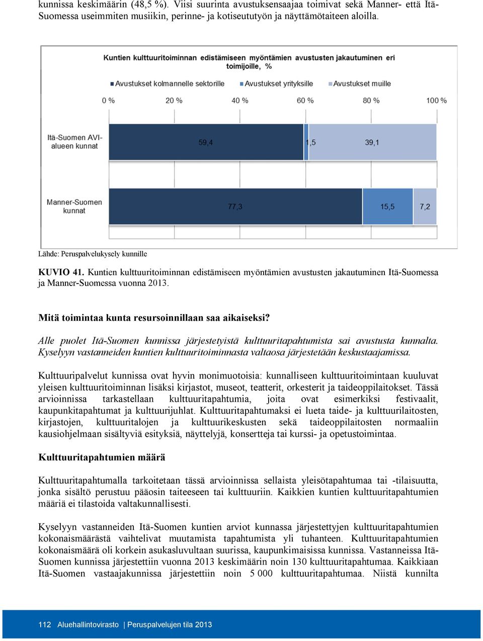 Mitä toimintaa kunta resursoinnillaan saa aikaiseksi? Alle puolet Itä-Suomen kunnissa järjestetyistä kulttuuritapahtumista sai avustusta kunnalta.