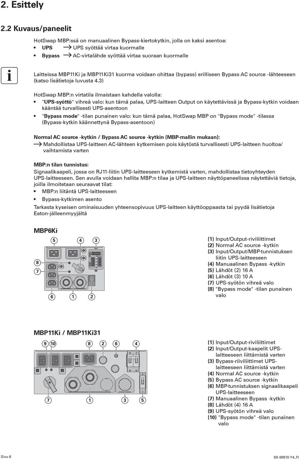 ja MBP11Ki1 kuorma voidaan ohittaa (bypass) erilliseen Bypass AC source -lähteeseen (katso lisätietoja luvusta 4.