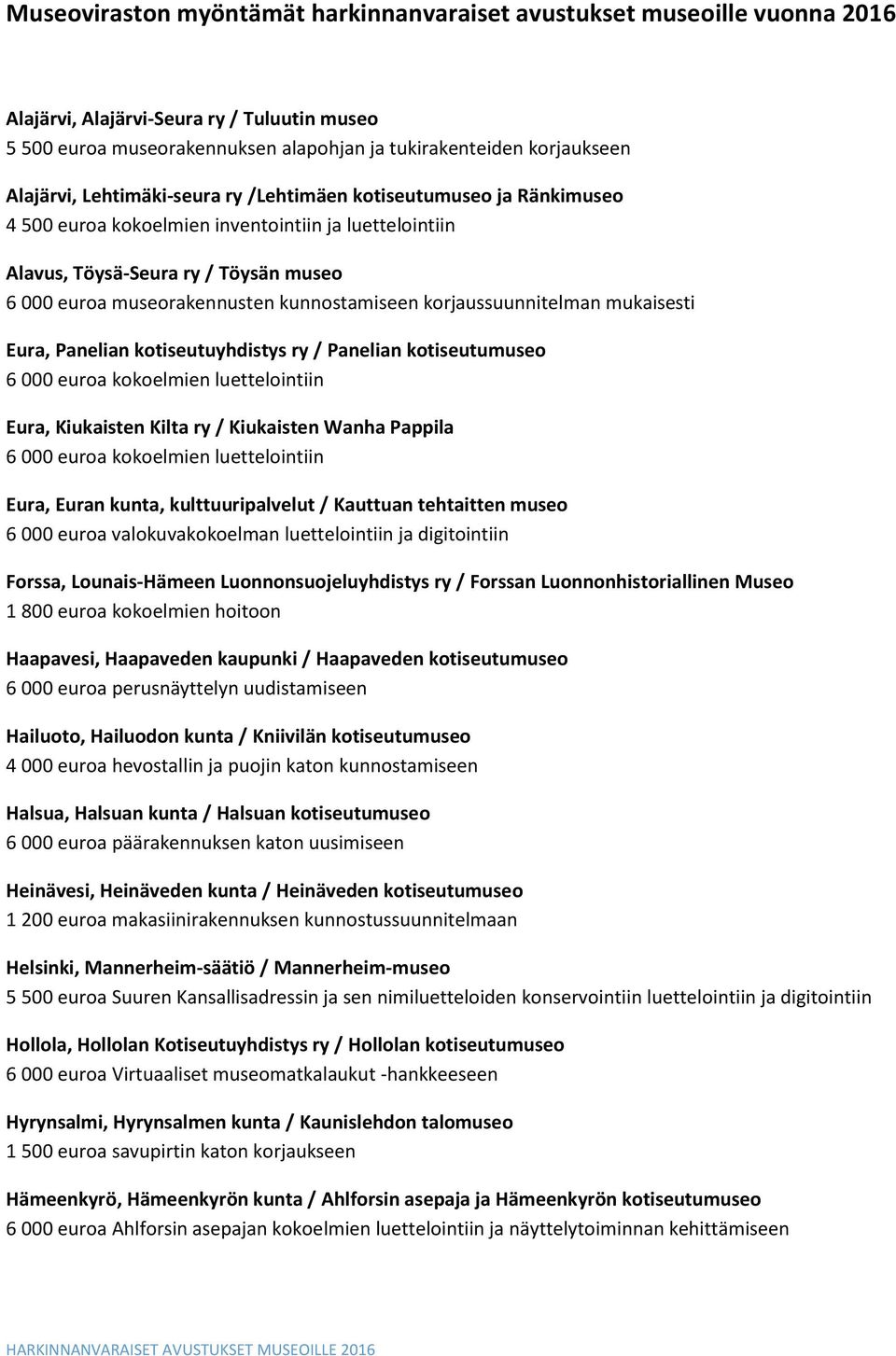 korjaussuunnitelman mukaisesti Eura, Panelian kotiseutuyhdistys ry / Panelian kotiseutumuseo Eura, Kiukaisten Kilta ry / Kiukaisten Wanha Pappila Eura, Euran kunta, kulttuuripalvelut / Kauttuan