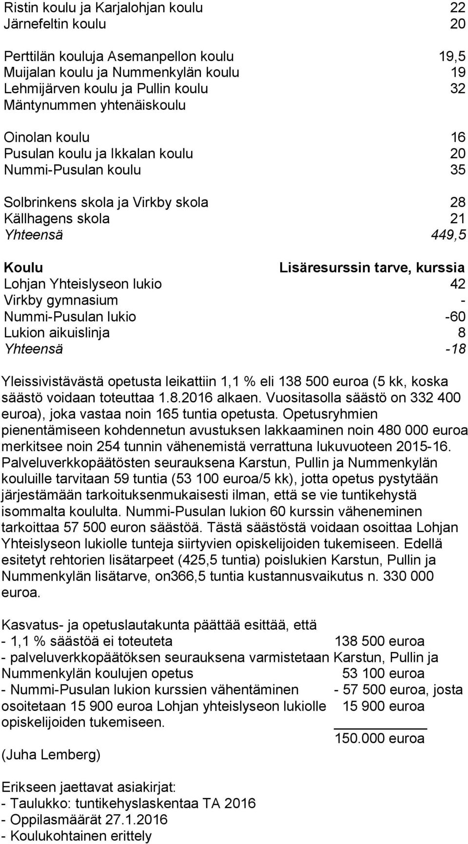 Lohjan Yhteislyseon lukio 42 Virkby gymnasium - Nummi-Pusulan lukio -60 Lukion aikuislinja 8 Yhteensä -18 Yleissivistävästä opetusta leikattiin 1,1 % eli 138 500 euroa (5 kk, koska säästö voidaan