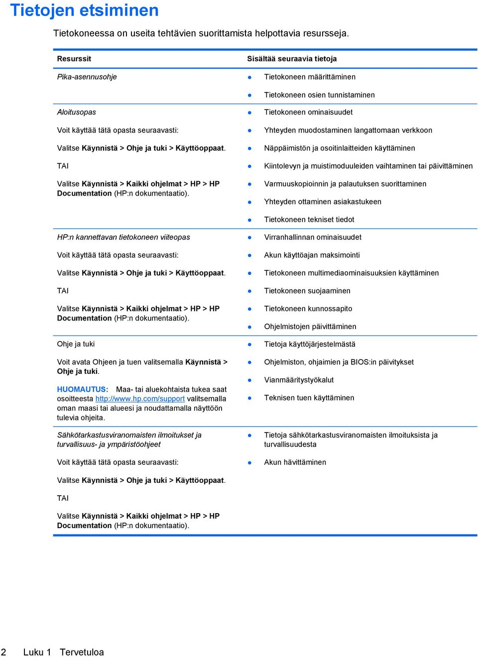 TAI Valitse Käynnistä > Kaikki ohjelmat > HP > HP Documentation (HP:n dokumentaatio).