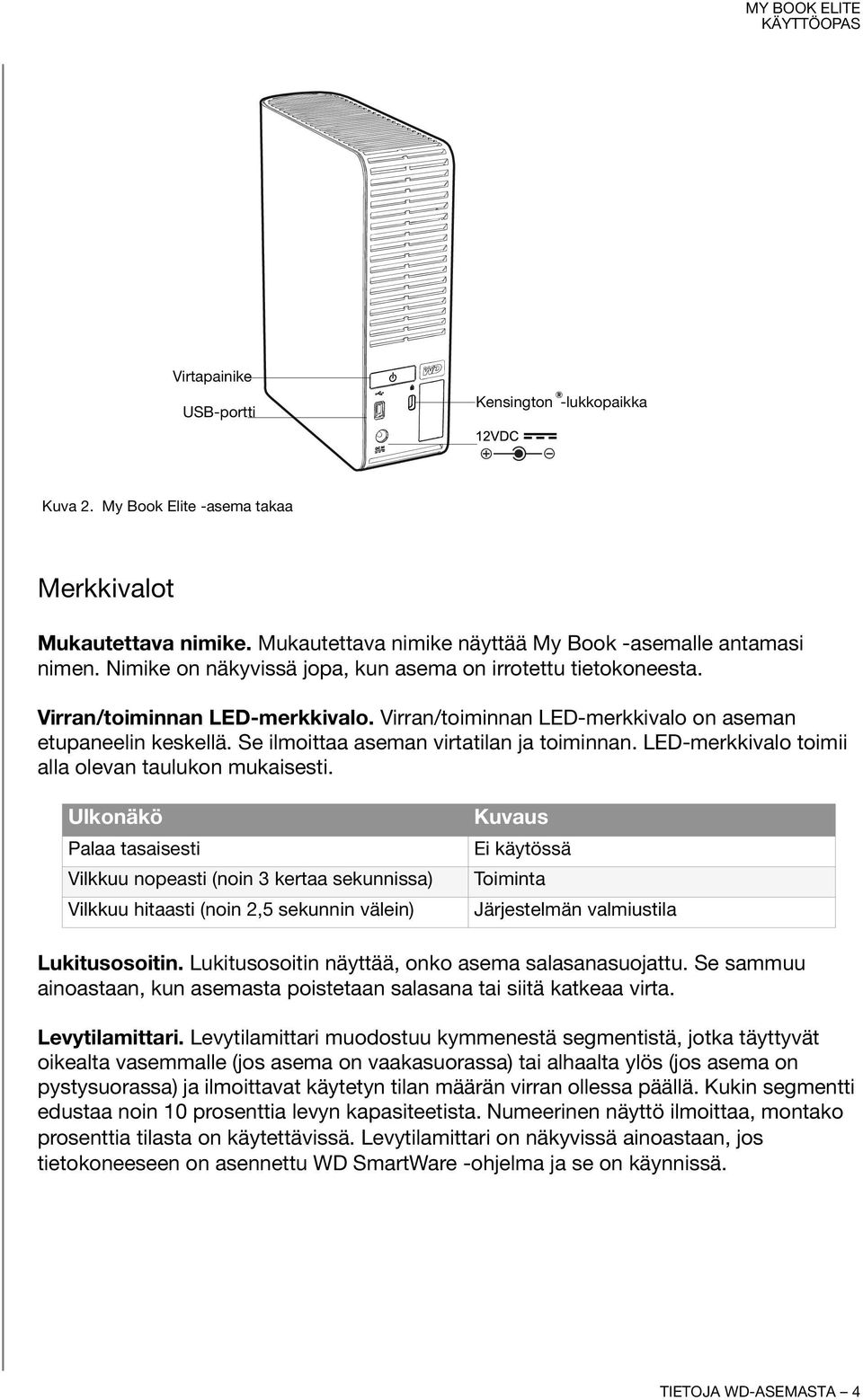 Se ilmoittaa aseman virtatilan ja toiminnan. LED-merkkivalo toimii alla olevan taulukon mukaisesti.