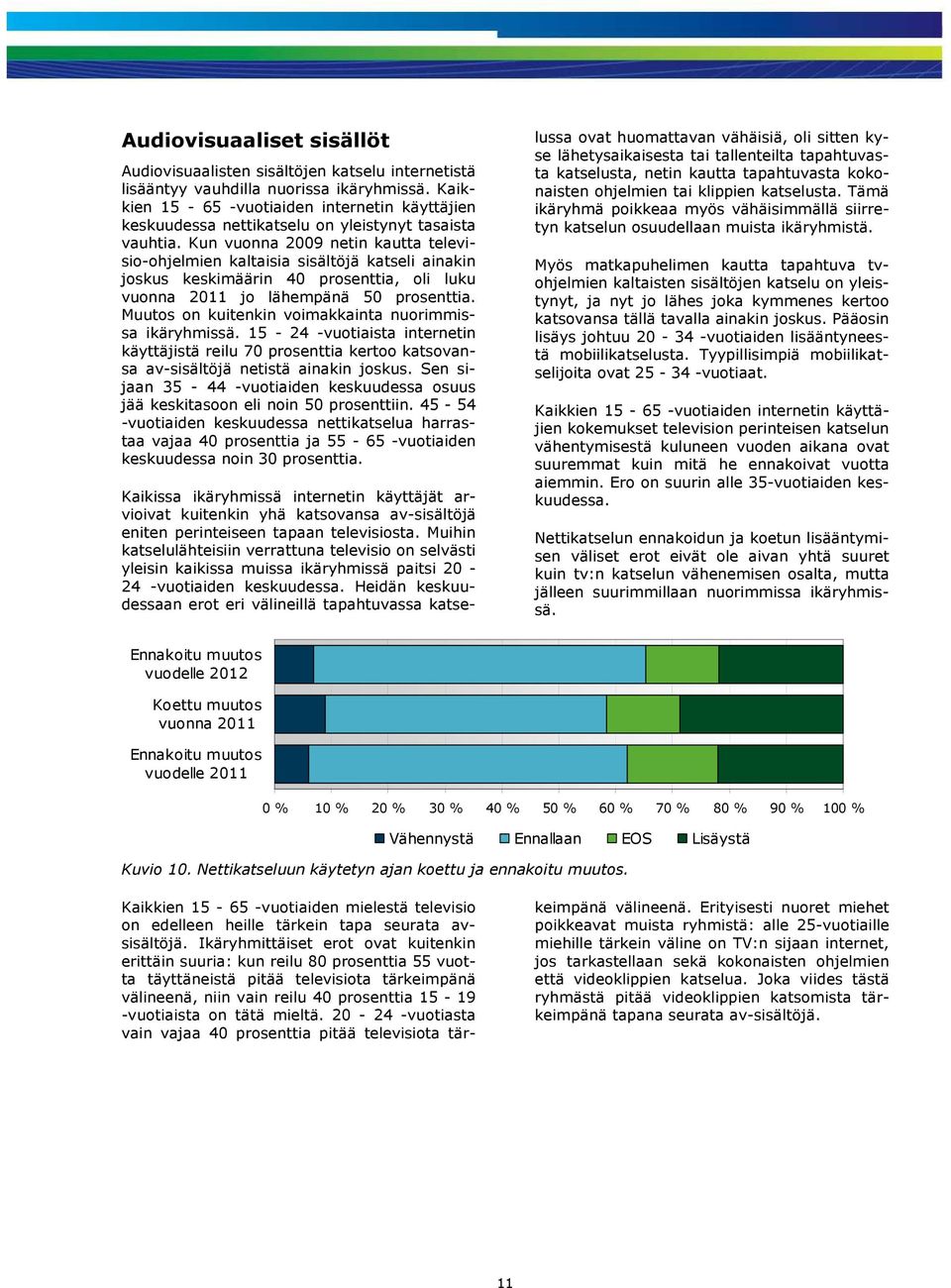 Kun vuonna 2009 netin kautta televisio-ohjelmien kaltaisia sisältöjä katseli ainakin joskus keskimäärin 40 prosenttia, oli luku vuonna 2011 jo lähempänä 50 prosenttia.