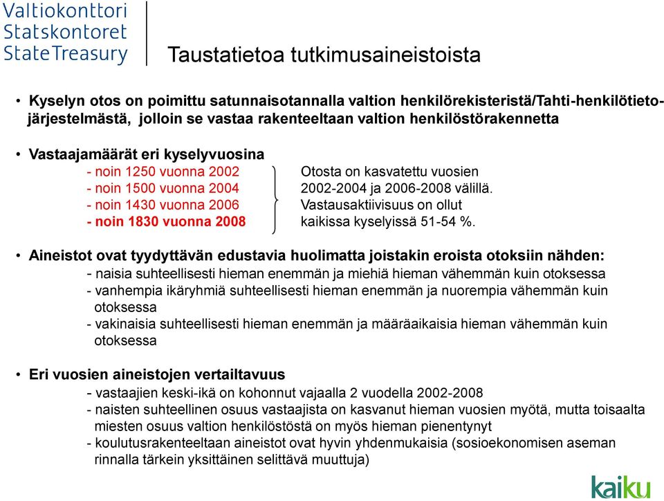 - noin 30 vuonna Vastausaktiivisuus on ollut - noin 1830 vuonna kaikissa kyselyissä 51-54 %.