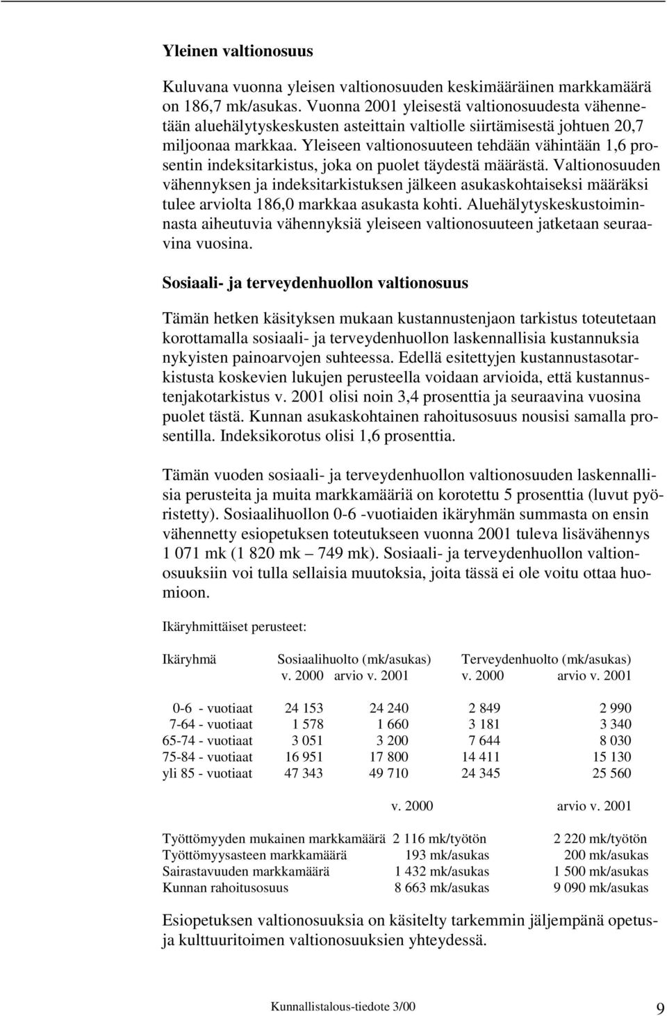 Yleiseen valtionosuuteen tehdään vähintään 1,6 prosentin indeksitarkistus, joka on puolet täydestä määrästä.