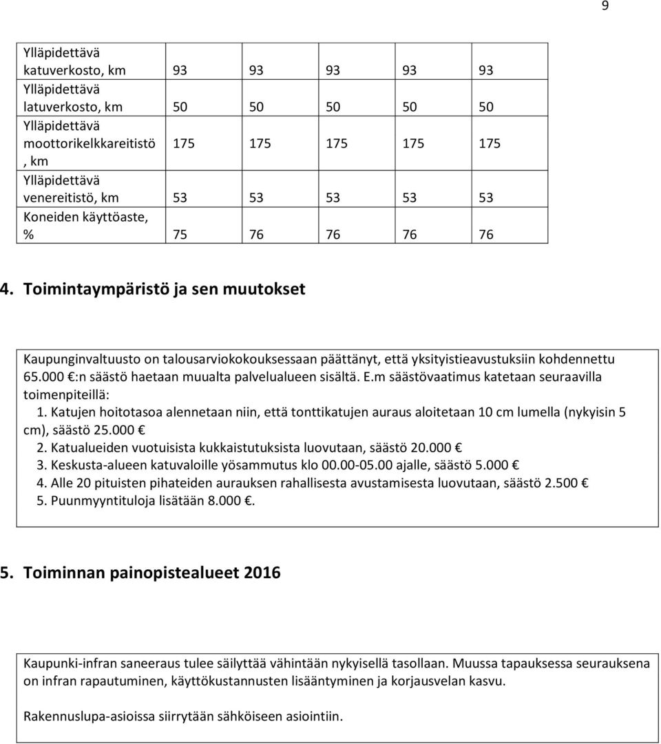 000 :n säästö haetaan muualta palvelualueen sisältä. E.m säästövaatimus katetaan seuraavilla toimenpiteillä: 1.