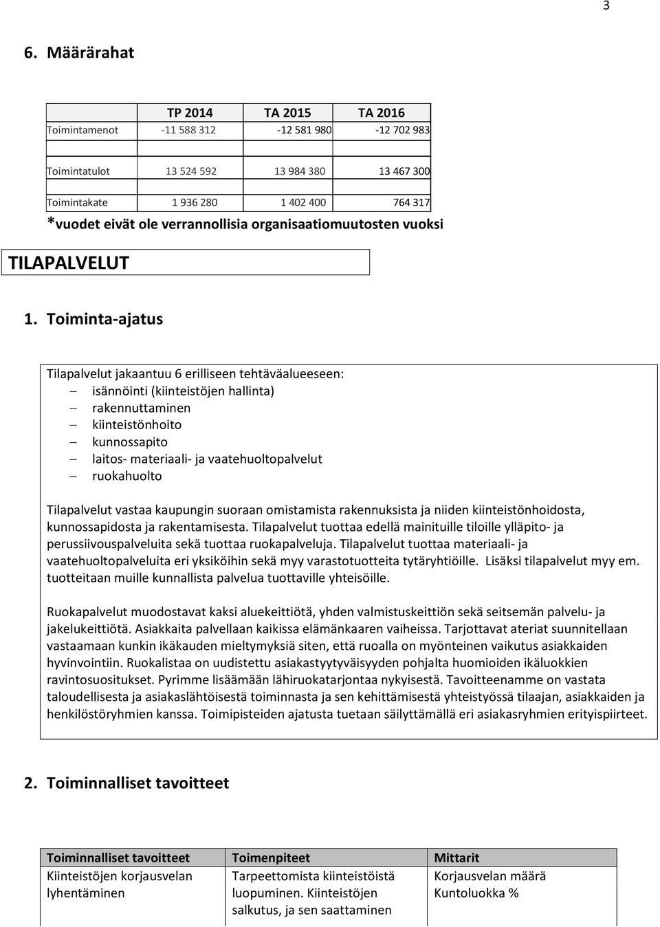 Toiminta-ajatus Tilapalvelut jakaantuu 6 erilliseen tehtäväalueeseen: isännöinti (kiinteistöjen hallinta) rakennuttaminen kiinteistönhoito kunnossapito laitos- materiaali- ja vaatehuoltopalvelut